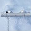 Grohe