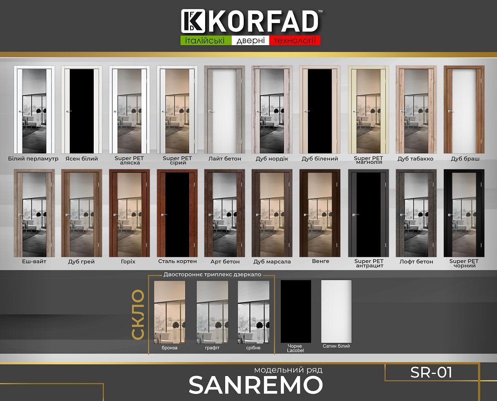 Двери Korfad sanremo