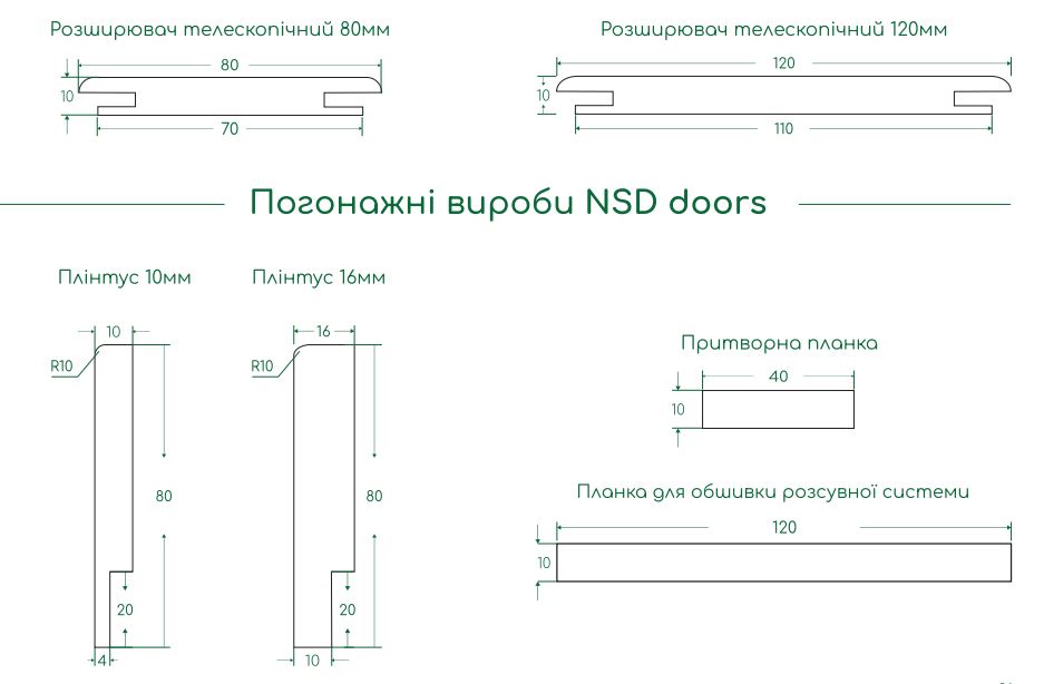 Доборная доска и плинтус Двери НСД