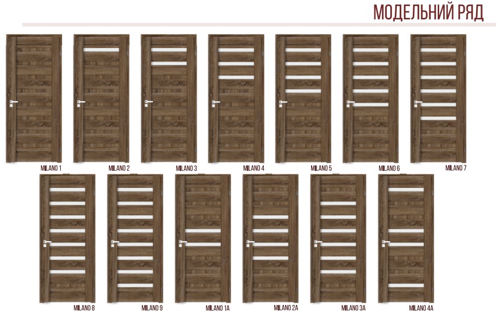 Двері EcoDoors колекція Eco-Milano