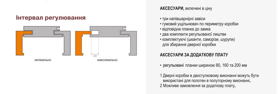 Дверна коробка EcoDoors Eco-Fit у розрізі 2