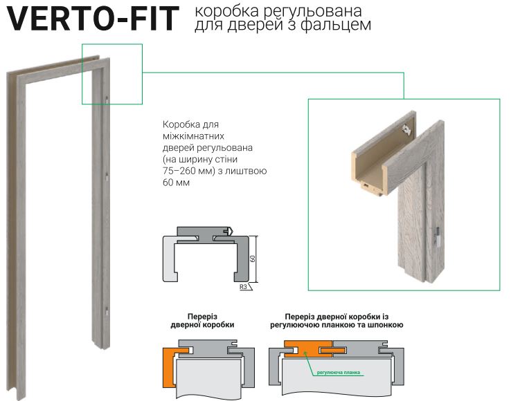 Коробка Verto-Fit регулируемая