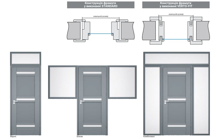 Дверные фрамуги VERTO
